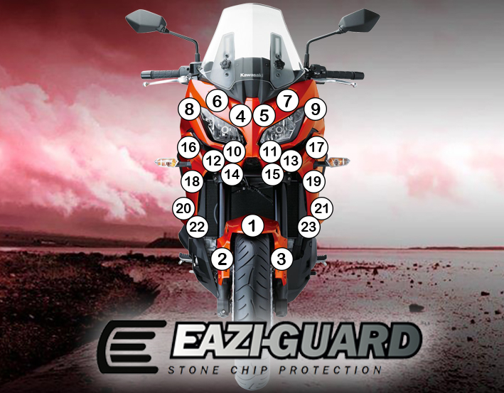 [GUARDKAW015] Eazi-Guard Paint Protection Film for Kawasaki Versys 1000 2015 - 2018, gloss or matte (Gloss)