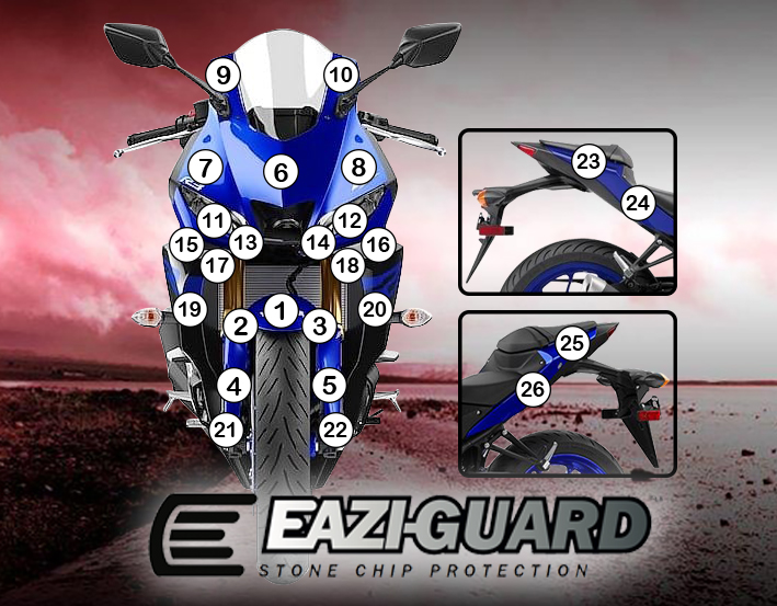 [GUARDYAM009] Eazi-Grip Paint Protection Film for Yamaha YZF-R3 2019, gloss or matte (Gloss)