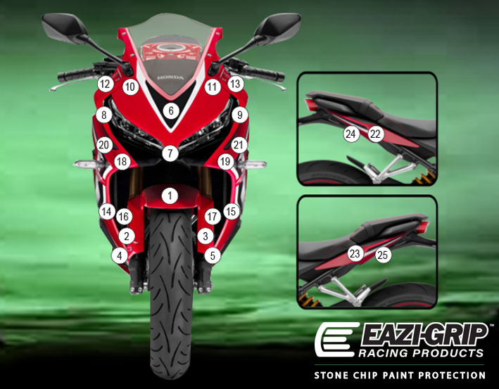[GUARDHON017] Eazi-Guard Paint Protection Film for Honda CBR650R 2019 - 2023, gloss or matte (Gloss)